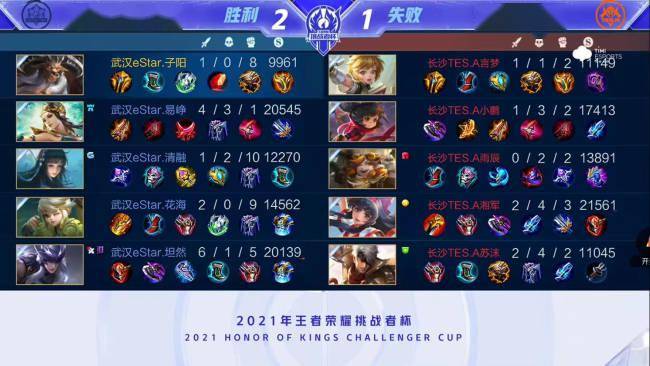 关注的读者 关注的读者