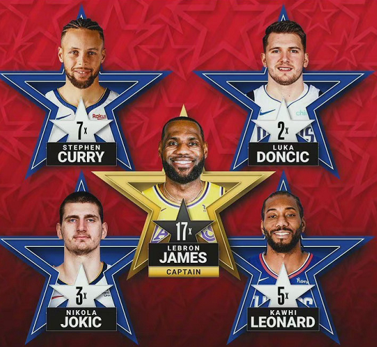 度指数化的 度指数化的