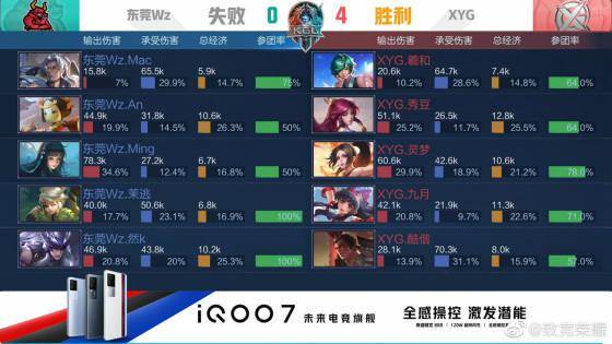 广州队若能