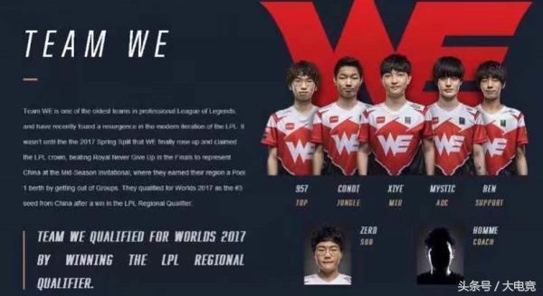 在忙碌的生
